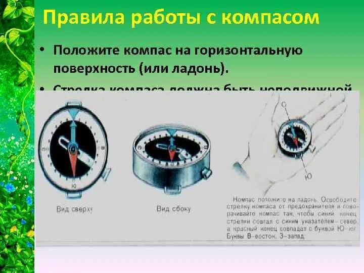 Как устанавливается стрелка компаса. Правило работы с компасом. поворот стрелки компаса. компас и правила работы с ним. намагничивание стрелки компаса.