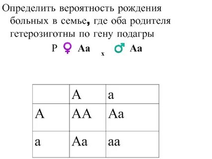 В семье где оба родителя