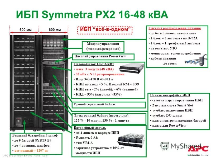 источник бесперебойного питания характеристики. блок питания в системном блоке характеристики. напряжение на источнике тока. источник питания срок службы. источник питания срок службы.