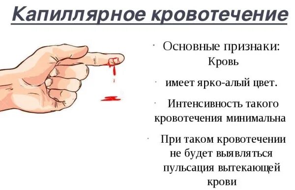 Сколько течет кровь. Внешнее капиллярное кровотечение симптомы. Симптомы капиллярного кровотечения капиллярное. Артериальное венозное и капиллярное кровотечение. Капиллярное кровотечение симптомы и первая помощь.