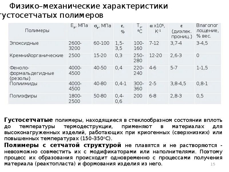 Полиимиды характеристики. Физико-механические свойства конструкционных полимеров. Физико-механические свойства неметаллических материалов. Теплостойкость полимеров. Теплостойкость полимерных материалов