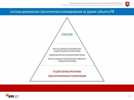 Социально экономическое развития республика тыва