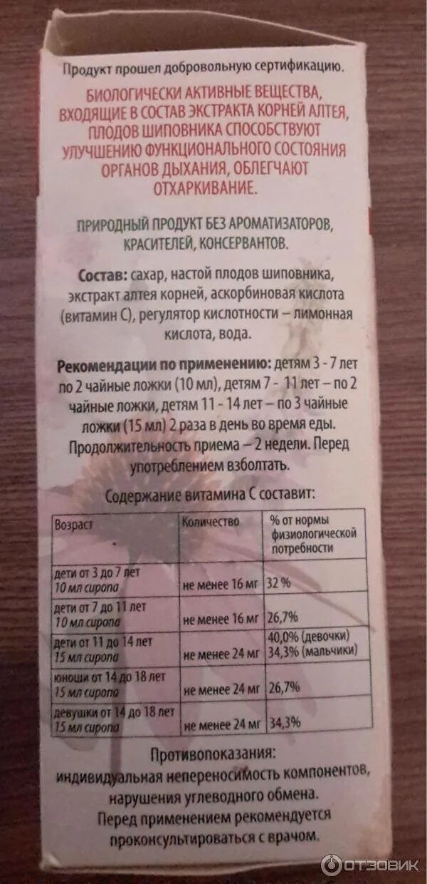 Алтей сироп от кашля инструкция для детей. Алтей сироп от кашля инструкция для детей. Сироп алтея инструкция по применению. Алтея сироп 125мл. Сироп алтея для детей инструкция.