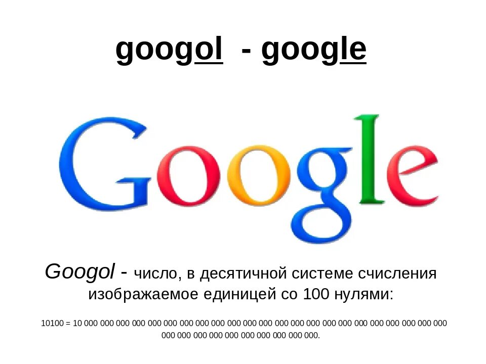 1 гугл через. Гугл. Googol число. Самое большое число Google. Бывает цифра гугл.