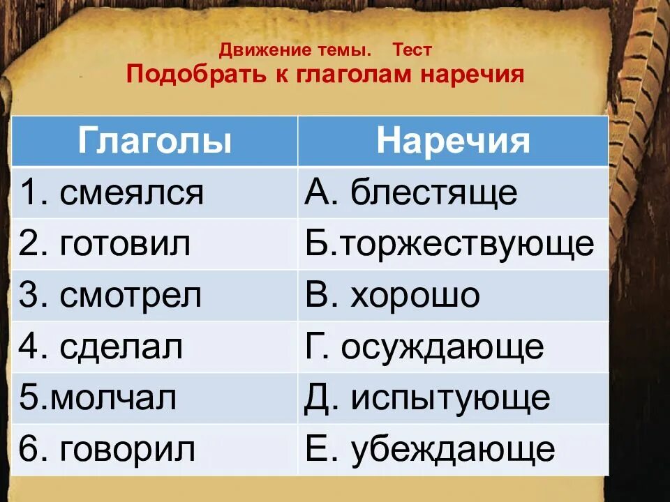 Подбери глагол к наречию. Глагол наречие. подобрать наречия к глаголам. движение темы тест подобрать к глаголам наречия. что такое наречие глагола в русском.