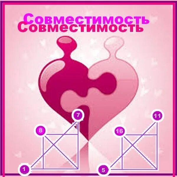 Совместимость 9 в матрице судьбы. Матрица судьбы совместимость. Совместимость партнеров по матрице судьбы. Матрица совместимости партнеров. Арканы в матрице совместимости.