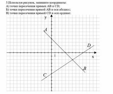 Найти сумму координат точки пересечения прямых