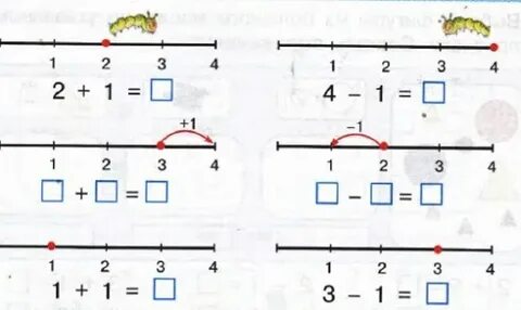 Число 5 на числовом отрезке