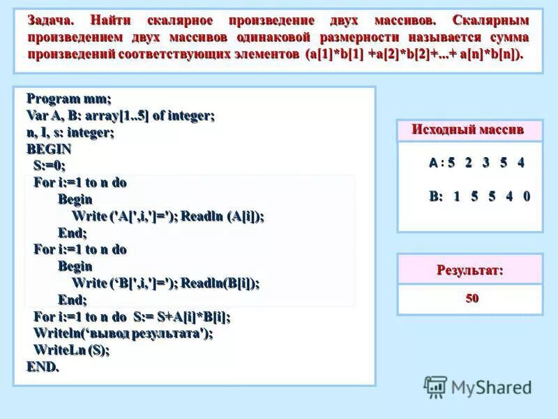 Найти произведение массивов. Произведение элементов массива. Произведение элементов одномерного массива. Поиск произведения элементов массива. Как найти произведение элементов массива.