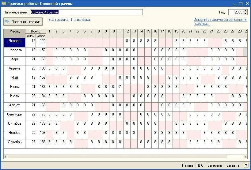 Составление графиков сменности. График сотрудников. Сменные графики. Составление рабочего Графика.