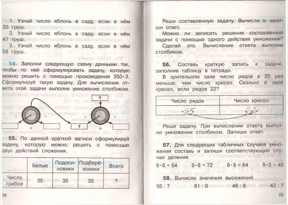 Чекин математика 3 класс тетрадь. Математика учебник учебник 2 часть учебник чекин 3 класс. гдз математика 3 класс чекин. гдз гдз математика третий класс учебник чекин. гдз по математике 3 класс учебник че.