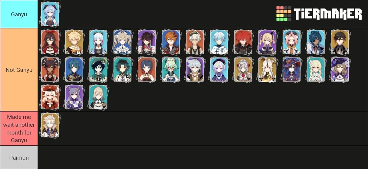Tier list honkai stat rail. Геншин импакт герои тир лист. тир лист всех персонажей геншин импакт. тир лист геншин импакт 1.3. геншин персонажи tier list.