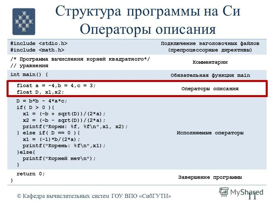 Структура программы операторы языка. Структура программы на языке си. структура программы на си. опишите структуру программы на языке си. структуры в си.