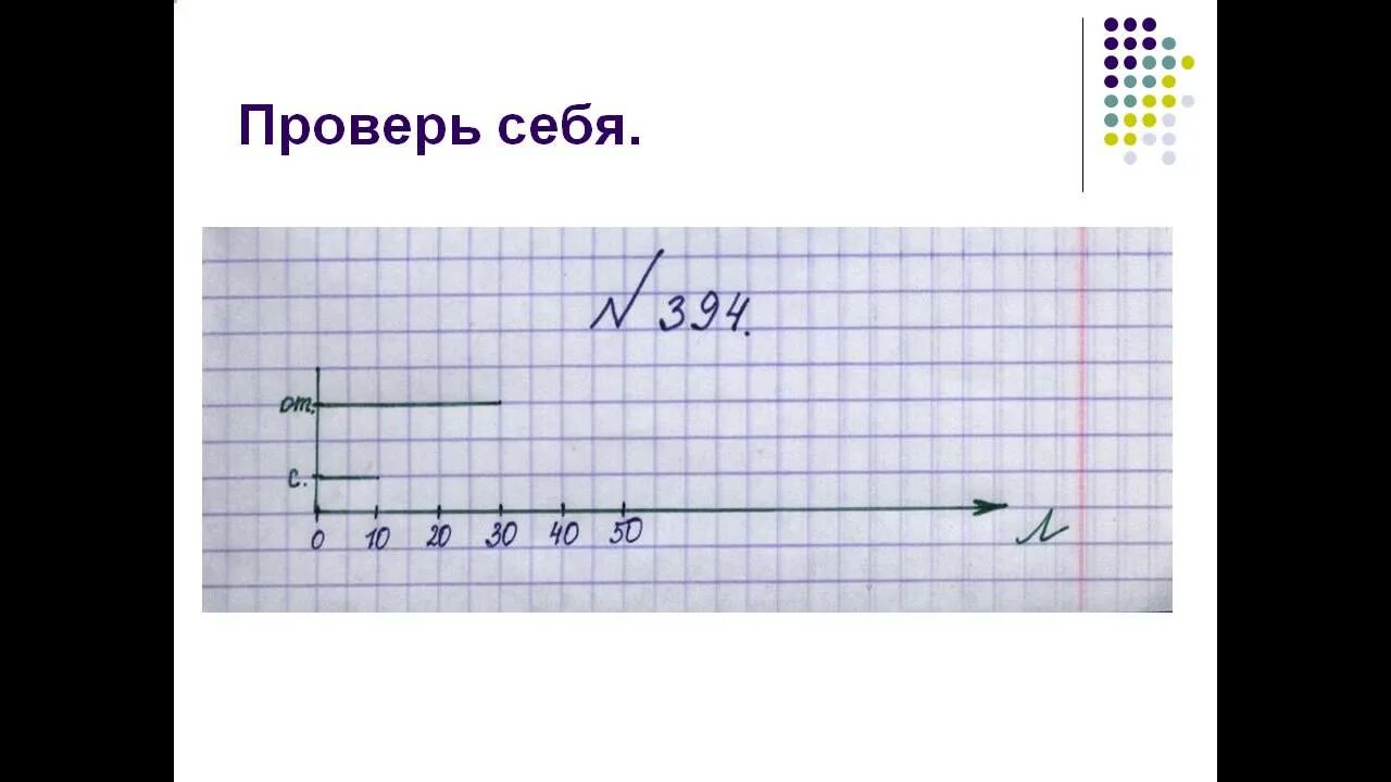 Задачи на приведение к 1 3 класс. Задачи на приведение к единице 3 класс презентация. задачи на сведение к единице 3 класс. диаграмма и решение задач презентация 3 класс. проверь себя на решение задач.