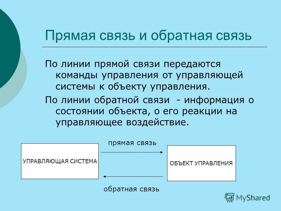 как называется линия связи, по которым передаются. по линии связи передается. сигнальные линии связи. передача информации по линиям связи. прямая связь это в информатике.