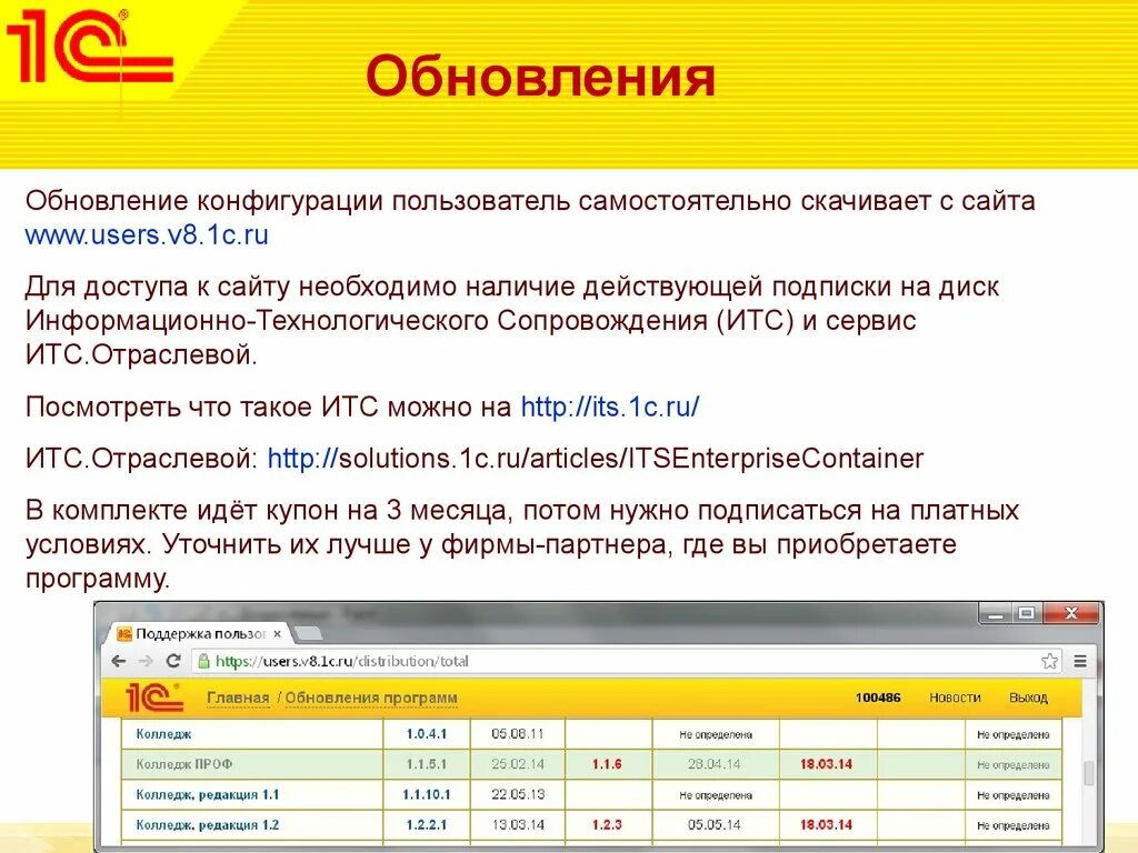 1с:колледж проф. Обновление конфигурации. Обновление 1с. 1с: колледж возможности. Сайт 1 с обновления