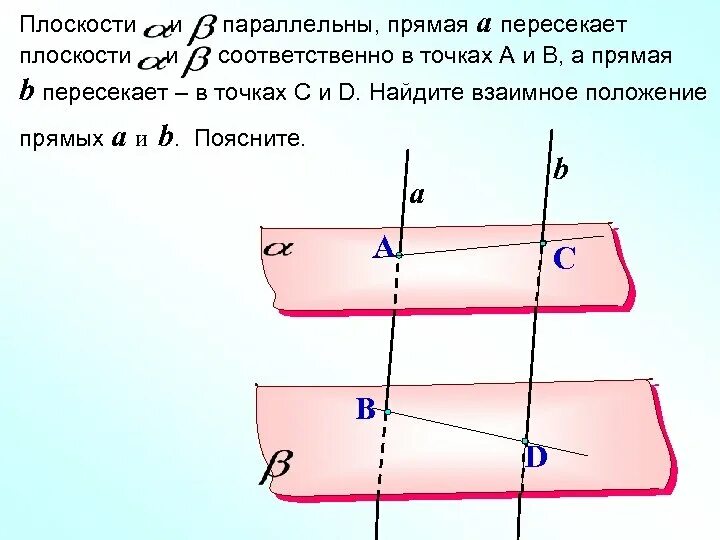 Каково взаимное положение