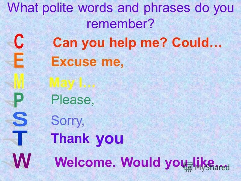 Asking and giving directions. Диалог excuse me could you help me. Excuse me could you tell me the way to the hotel excuse me is there. Диалог на тему can по английскому. Dialog kokhta aparts завтраки диалог кохта.