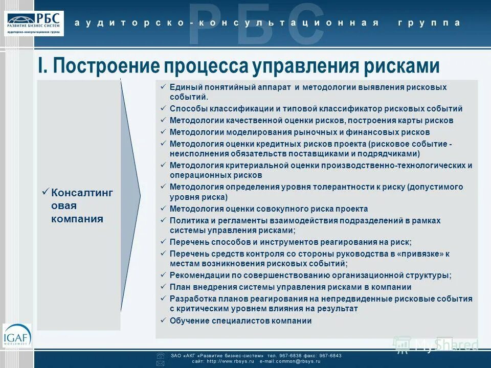 Риски консалтинг. Risks and risk management. Управления кадровыми рисками персонала. Риски консалтинга. Классификация рисков операционный риск.