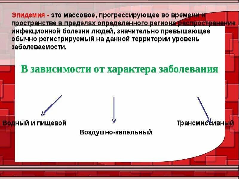 Территория распространения заболеваний называется. Массовое прогрессирующее во времени и пространстве в пределах. Массовое распространение инфекционного заболевания. Распространение инфекционных заболеваний среди людей. Эпидемия это массовое прогрессирующее во времени.