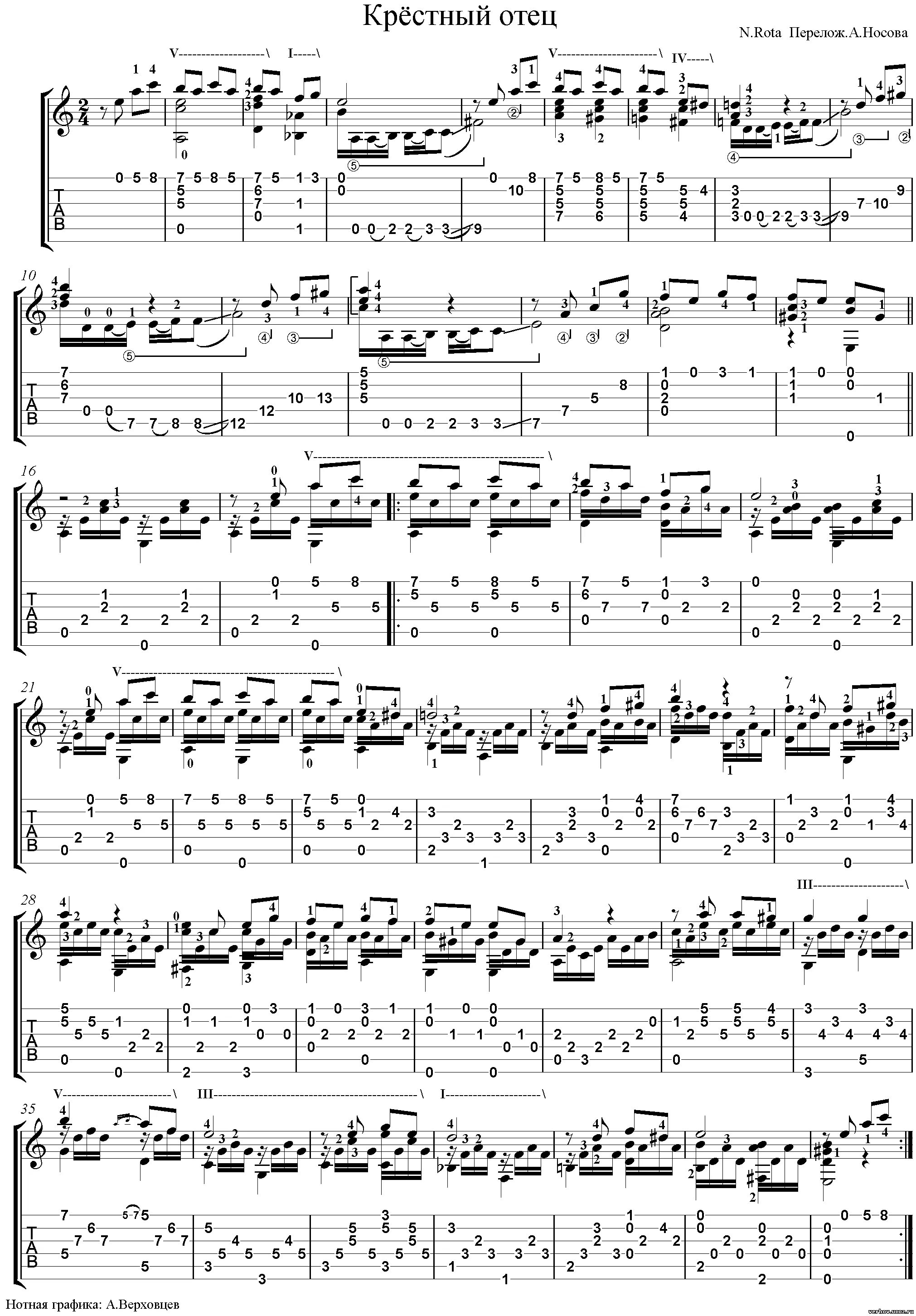 Speak softly love ноты для саксофона. нино рота крестный отец ноты для фортепиано. крестный отец ноты для фортепиано. ноты из кинофильма крестный отец для фортепиано. крестный отец ноты для синтезатора.