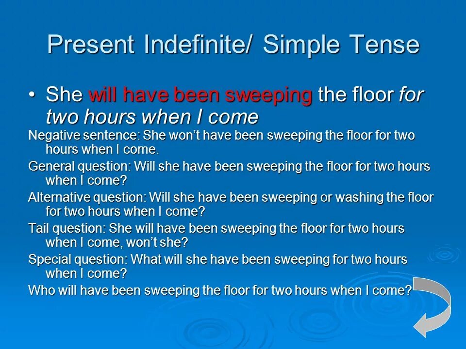 Present simple indefinite Tense. Презент Симпл индефинит. Present indefinite Tense употребление. Present simple (present indefinite) Tense. Indefinite перевод