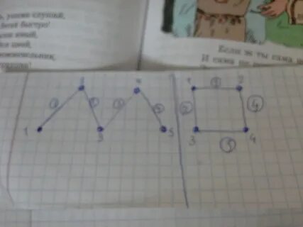 Ломаная 5 звеньев 5 вершин