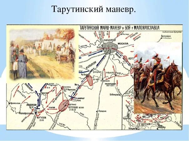 Тарутинское сражение дата