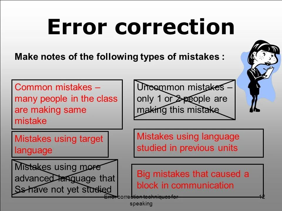 Error correction. Error correction techniques. Types of Error correction. Error correction techniques are. Type mistake