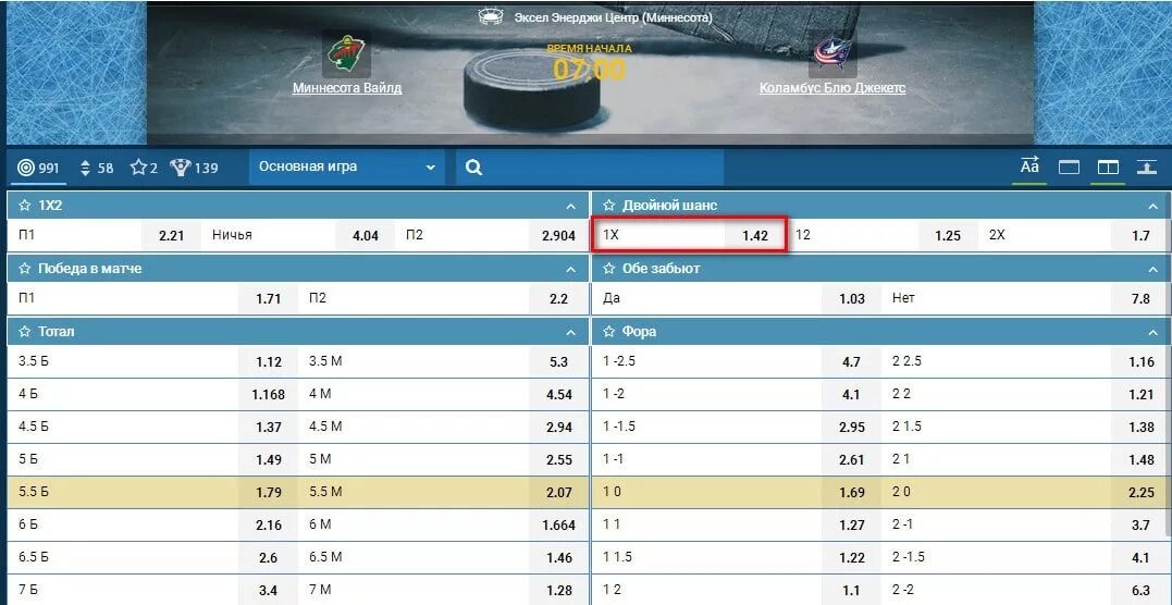 X В ставках. 1х в ставках что это в хоккее. Победа на ставках. П 1 ставка на хоккей.