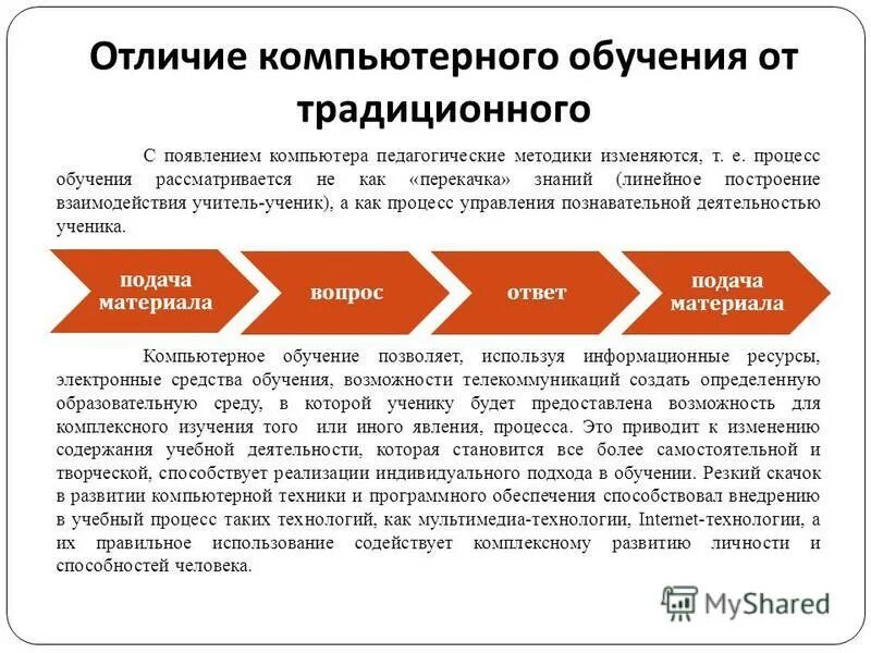 Компьютерные технологии обучения. Виды задач машинного обучения. Формы компьютерного обучения. В чем главная особенность методик компьютерного обучения?. Виды компьютерных технологий обучения.