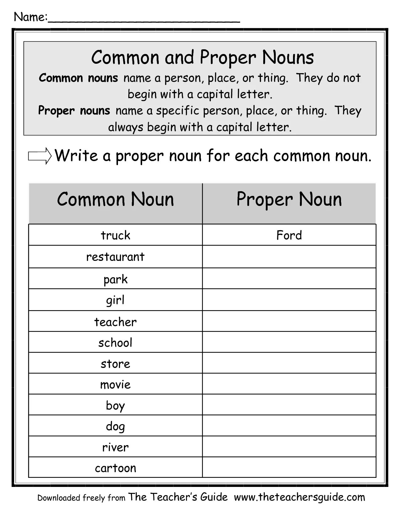 Proper Nouns and common Nouns. Common and proper. Common and proper Nouns в английском языке. Proper or common Noun.