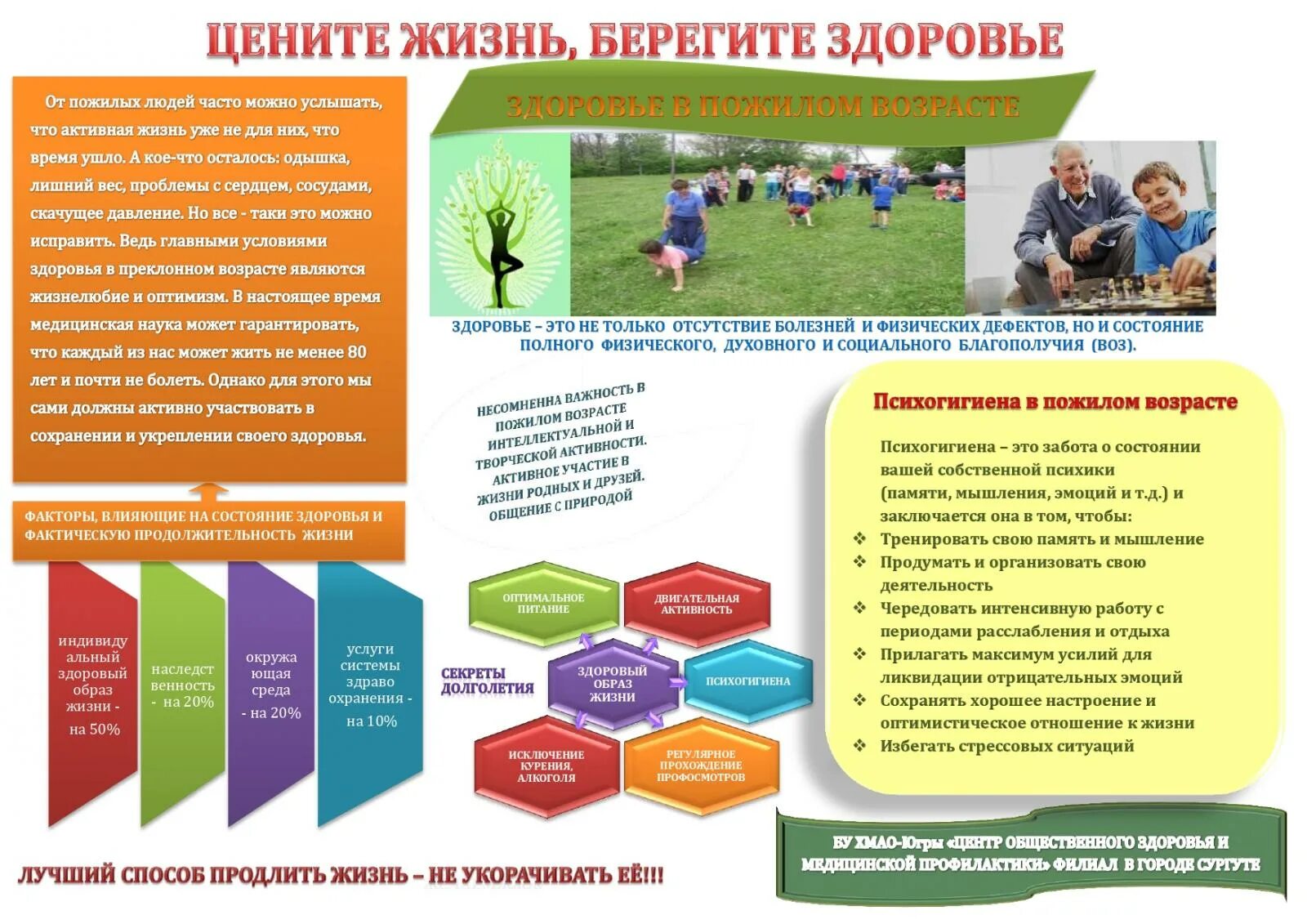 Профилактика для пожилых людей. Памятки по мошенничеству для пожилых людей. Памятка по профилактике падений. Профилактика пожилого человека. Профилактика старческой астении.