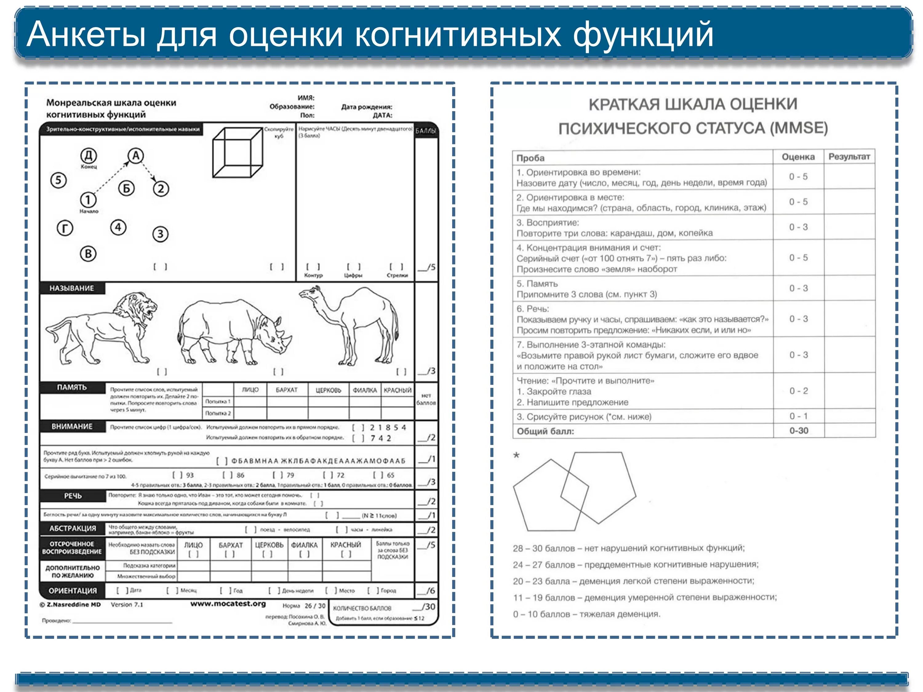 Монреальский тест для оценки. Moca шкала оценки когнитивных функций. Монреальская шкала оценки когнитивных функций (Moca-тест). Монреальская шкала когнитивной оценки (Moca). Мока-тест Монреальская шкала оценки когнитивных функций.