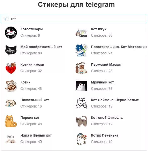Стикеры для телеграмма. Стикеры Telegram. Язык для телеграмма котики. Картинки для стикеров в телеграмме.
