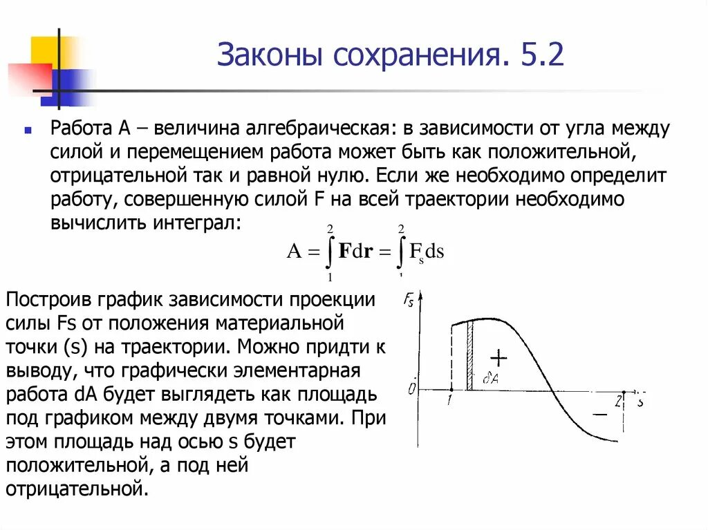 Зависимая работа. Зависимость работы от угла между силой и перемещением. Угол между силой и перемещением. Зависимость силы от перемещения. Работа силы при перемещении материальной точки равна.