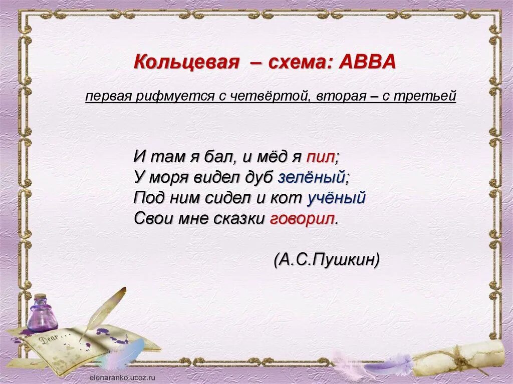 Какое слово рифмуется со словом бульон. Рифма стихотворения. Кольцевой вид рифмовки. Стихи в рифму. Стихотворение с кольцевой рифмой.