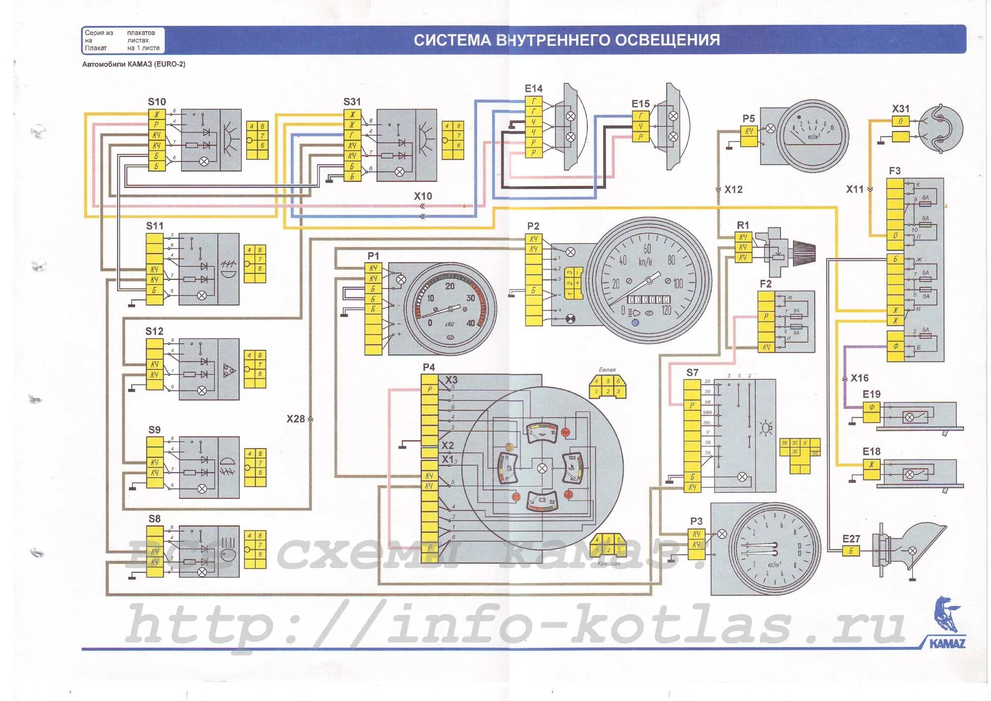 Электросхема камаз евро 2 цветная. Электросхема камаз евро 5. Камаз 6520 схема электрооборудования. Схема электрооборудования камаз 740 цветная. Электросхема камаз 65115 цветная евро.