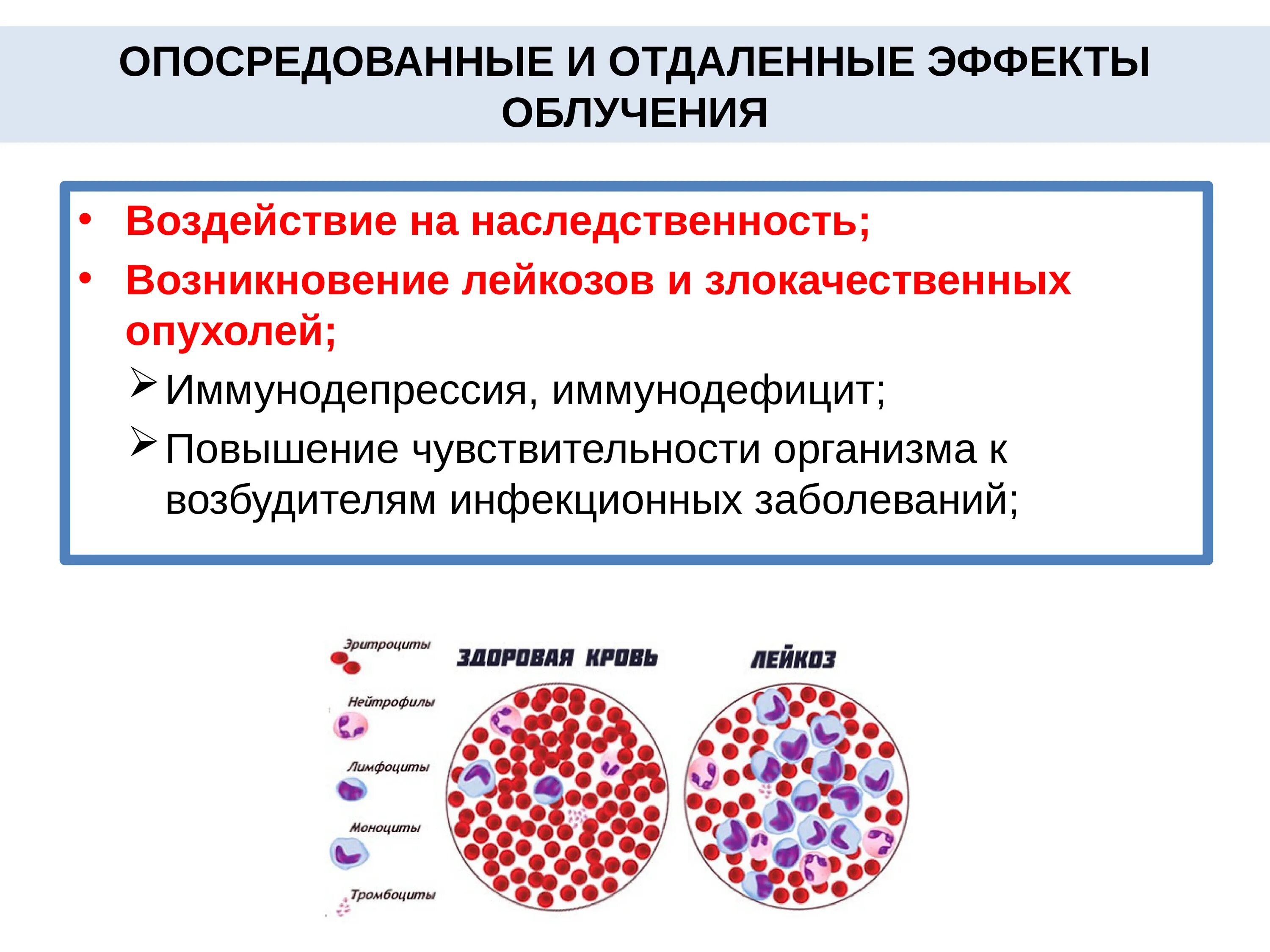 Опосредованное действие облучения. Опосредованные эффекты облучения. Последствия воздействия ионизирующего излучения. Воздействие ионизирующего излучения на нервную систему.