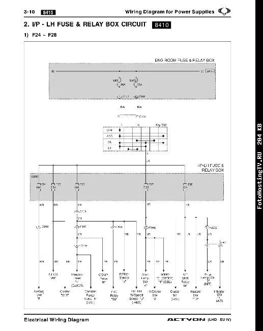 Схема саньенг актион. SSANGYONG Actyon Sports 2.0 дизель электросхема. Схема электрооборудования Санг енг Родиус. SSANGYONG Actyon схема электрооборудования. SSANGYONG Actyon New схема ламп.