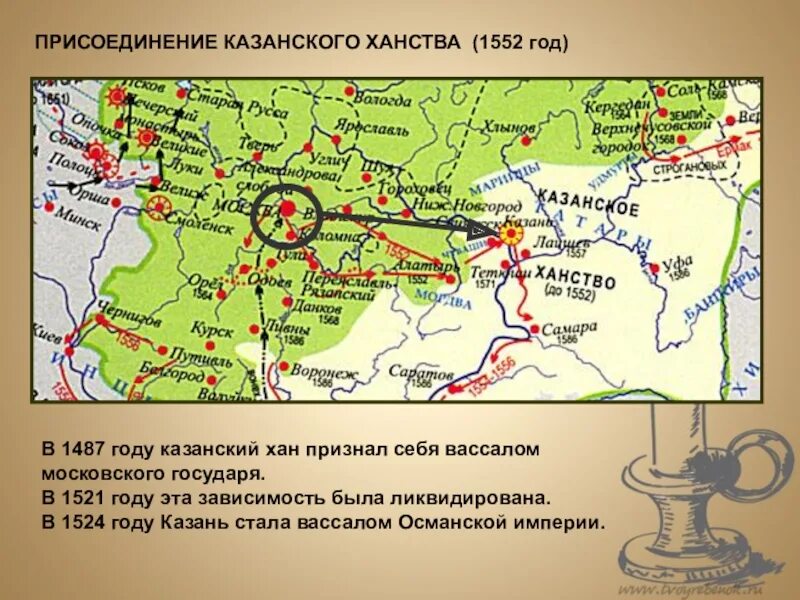 Цель присоединения казанского ханства