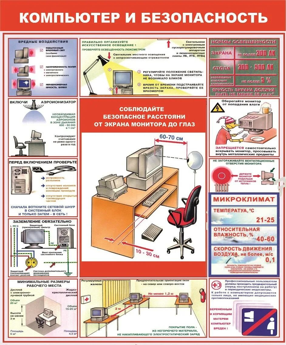 Правила работы с электронными техническими средствами. Компьютер и безопасность. Безопасность при работе за компьютером. Техника безопасности при работе с ПК. Техника безопасности и охрана труда при работе с компьютером.
