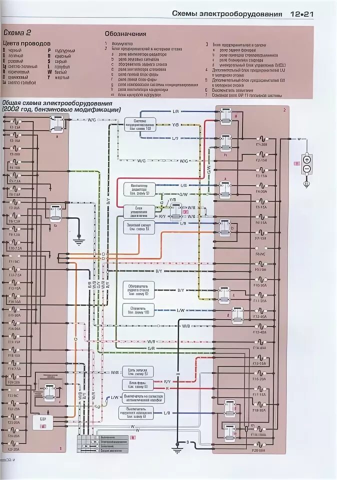 Схема электрооборудования ПАЗ 32053. Схема электрооборудования ПАЗ 32053 цветная. Предохранители ПАЗ 32053 70. Схема проводки ПАЗ 32053 цветная. Предохранители паз 3205