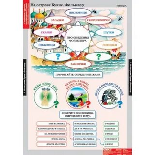 Литературы на 3 языках