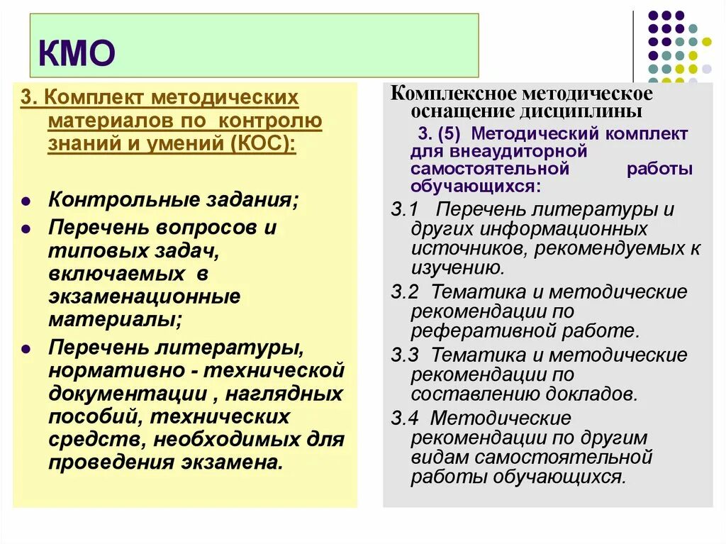 Методический комплект контроля знаний. Перечень учебно-методических материалов. КМО В педагогике расшифровка. Порядок проведения КМО.