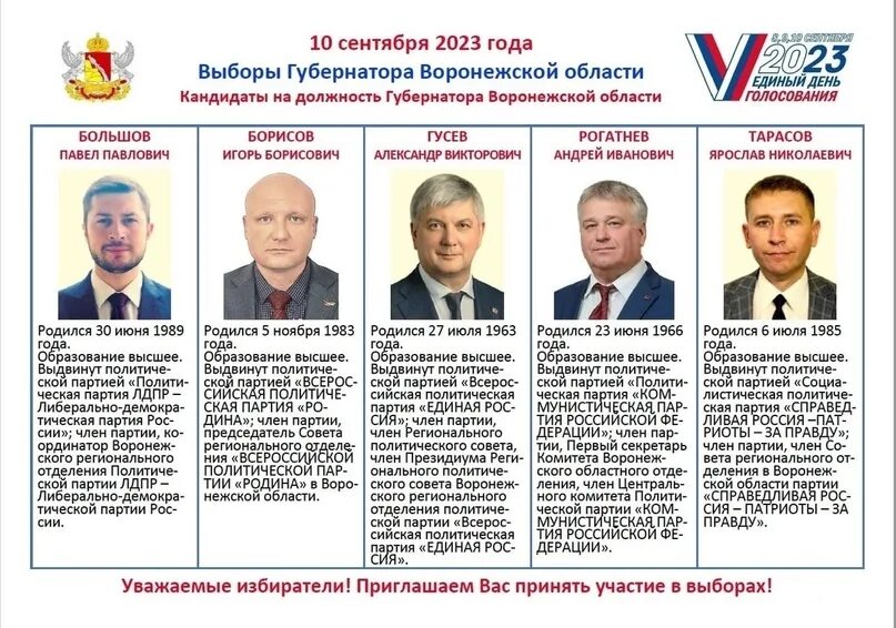 Программа выборов губернаторов. Программа выборов губернаторов