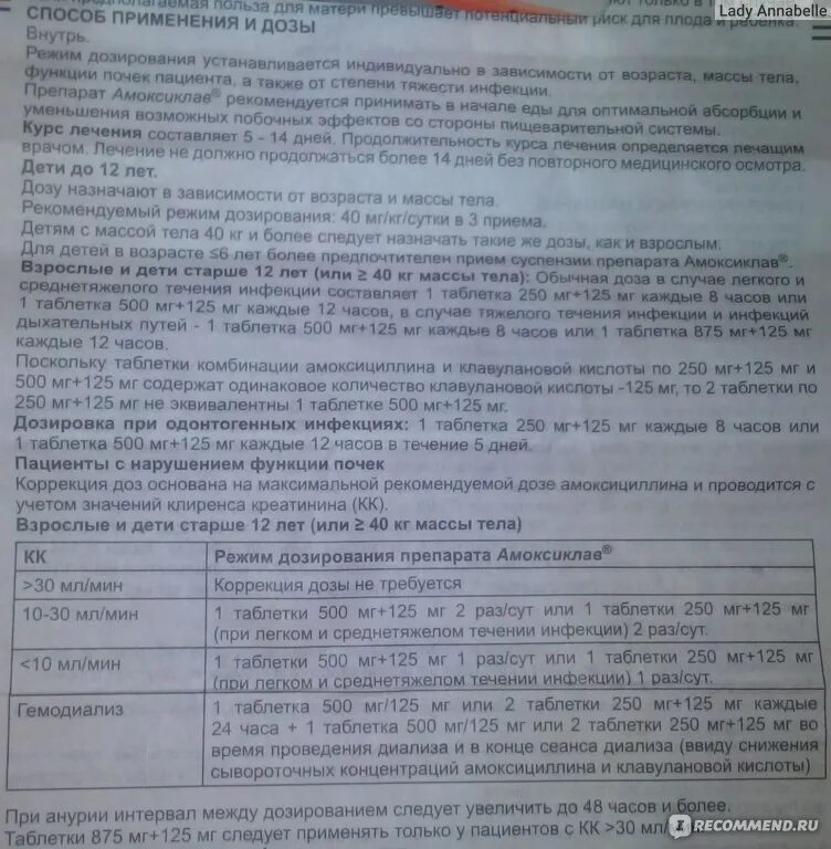 Сколько амоксиклава давать ребенку 8 лет. Амоксиклав 250мг доза. амоксиклав 250 таблетки инструкция. амоксиклав инструкция для детей суспензия 125. амоксициллин 125мг суспензия дозировка.