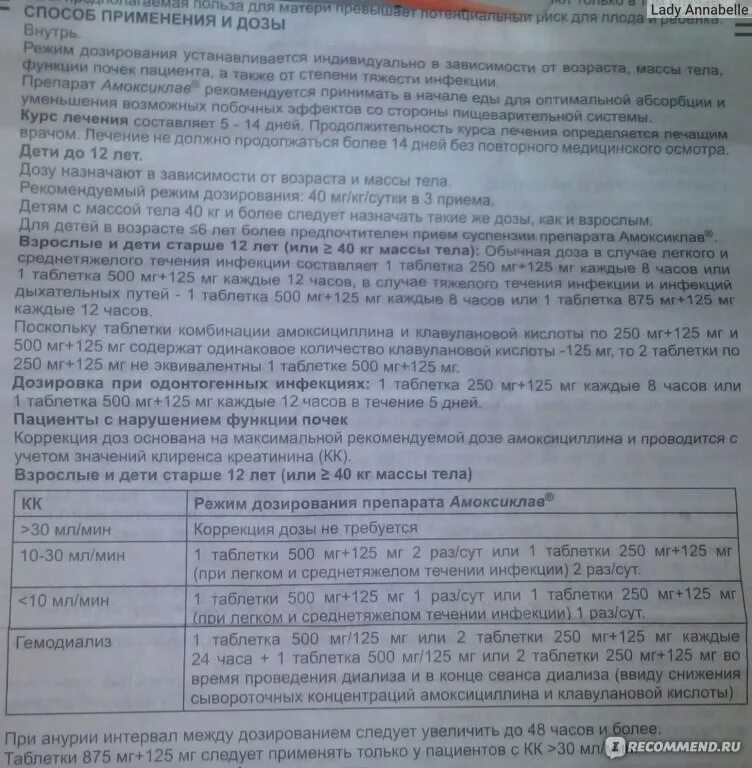 Амоксициллин 125мг суспензия дозировка. Амоксиклав дозировка 250+125. Амоксиклав и амоксициллин в чем разница