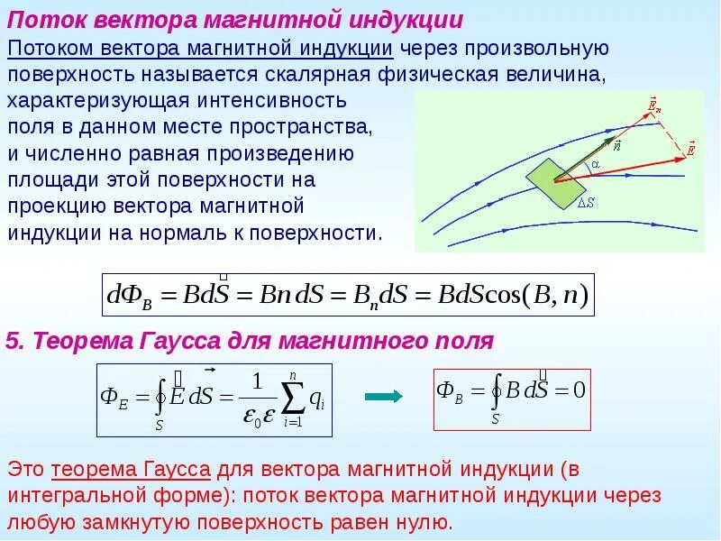 Через поверхность. Поток вектора магнитной индукции. Поток вектора магнитной индукции формула. 1. Поток вектора магнитной индукции. Изменение потока вектора магнитной индукции.