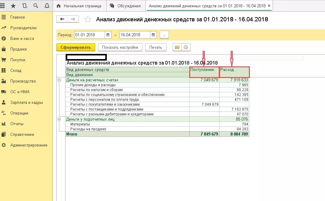 Денежных средств организации в отчетном. 1с отчеты денежные средства. Анализ движения денежных средств в 1с 8.3 Бухгалтерия. Анализ движения денежных средств в 1с бухгалтерии. ДДС 1с 11.4.